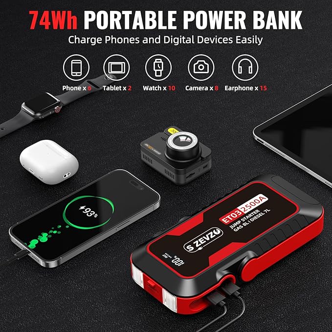 Car Jump Starter 2500A Jump Starter Battery Pack for Up to 8.0L Gas and 7.0L Diesel Engines, 74Wh Portable 12V Jump Box with USB Ports, LCD Display, Storage Case, and LED Light