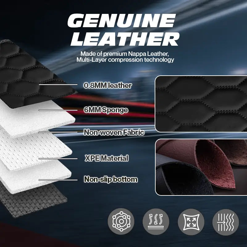 Leather Floor Mats Covers | Heavy Duty, Universal Fit Floor Mats for Cars, SUVs, and Trucks